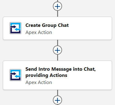 Salesforce Flow screenshot, showing a Teams Action element to Create Group Chat, followed by a second element to Send Intro Message into Chat, providing Actions