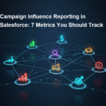 Campaign Influence Reporting in Salesforce: 7 Metrics You Should Track 5 Gemini Generated Image somq1wsomq1wsomq