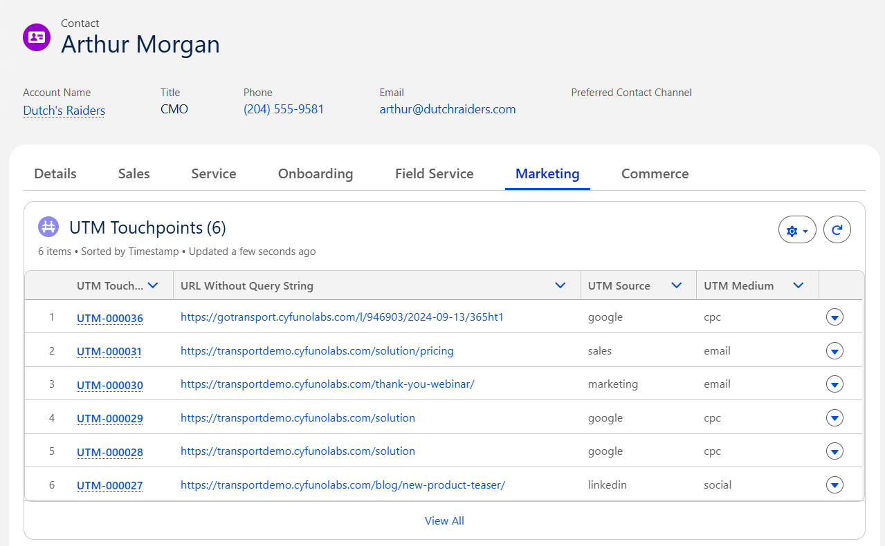 Salesforce Contact record showing a UTM Touchpoints related list with six separate touchpoint records spanning LinkedIn social, Google CPC, and email sources.